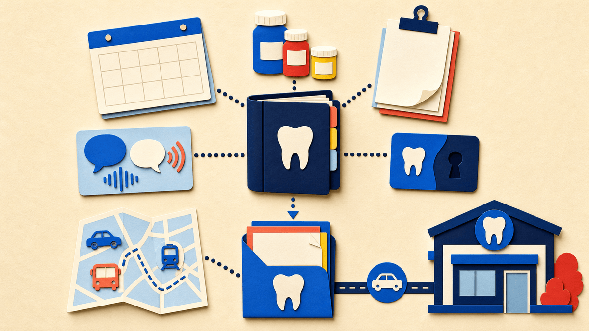 Organizador para cuidadores de una cita dental de Medicaid que conecta horario, medicamentos, comunicación, transporte, privacidad y registros dentales